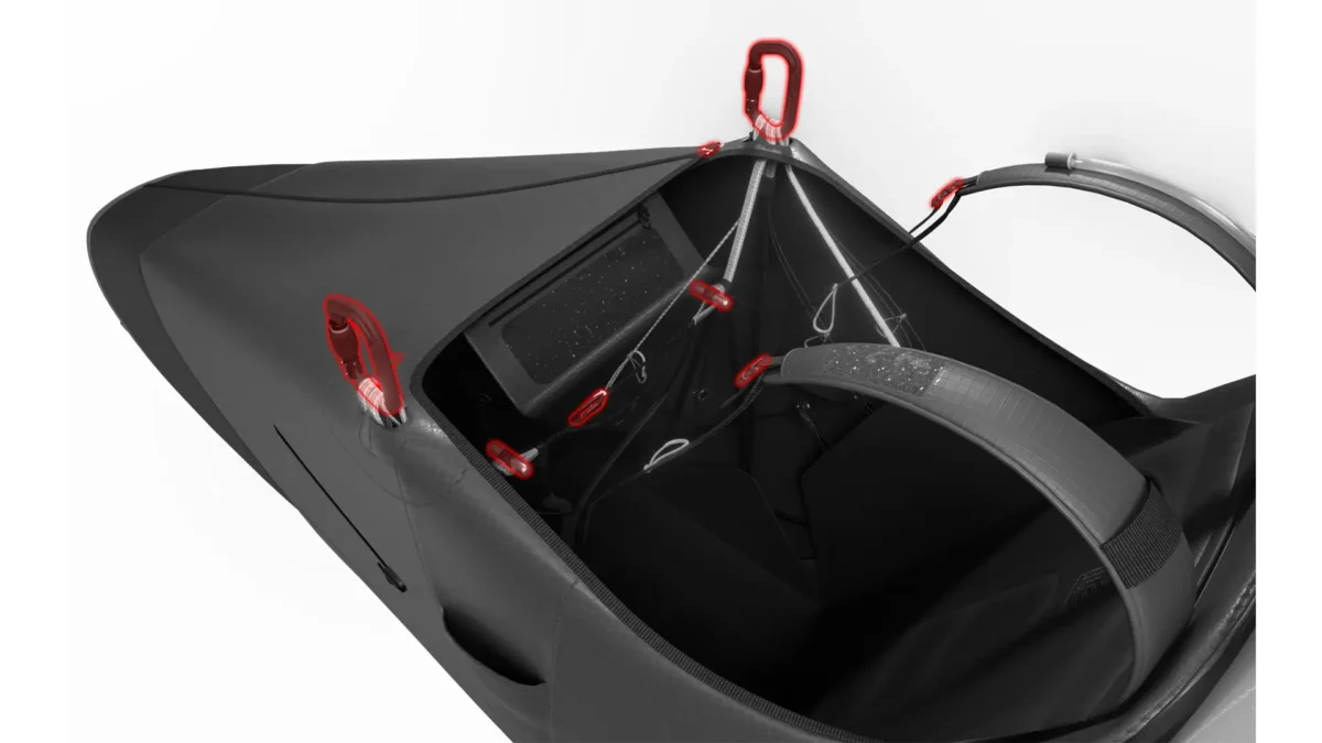 Yeti-race-festepunkter Yeti-race-festepunkter